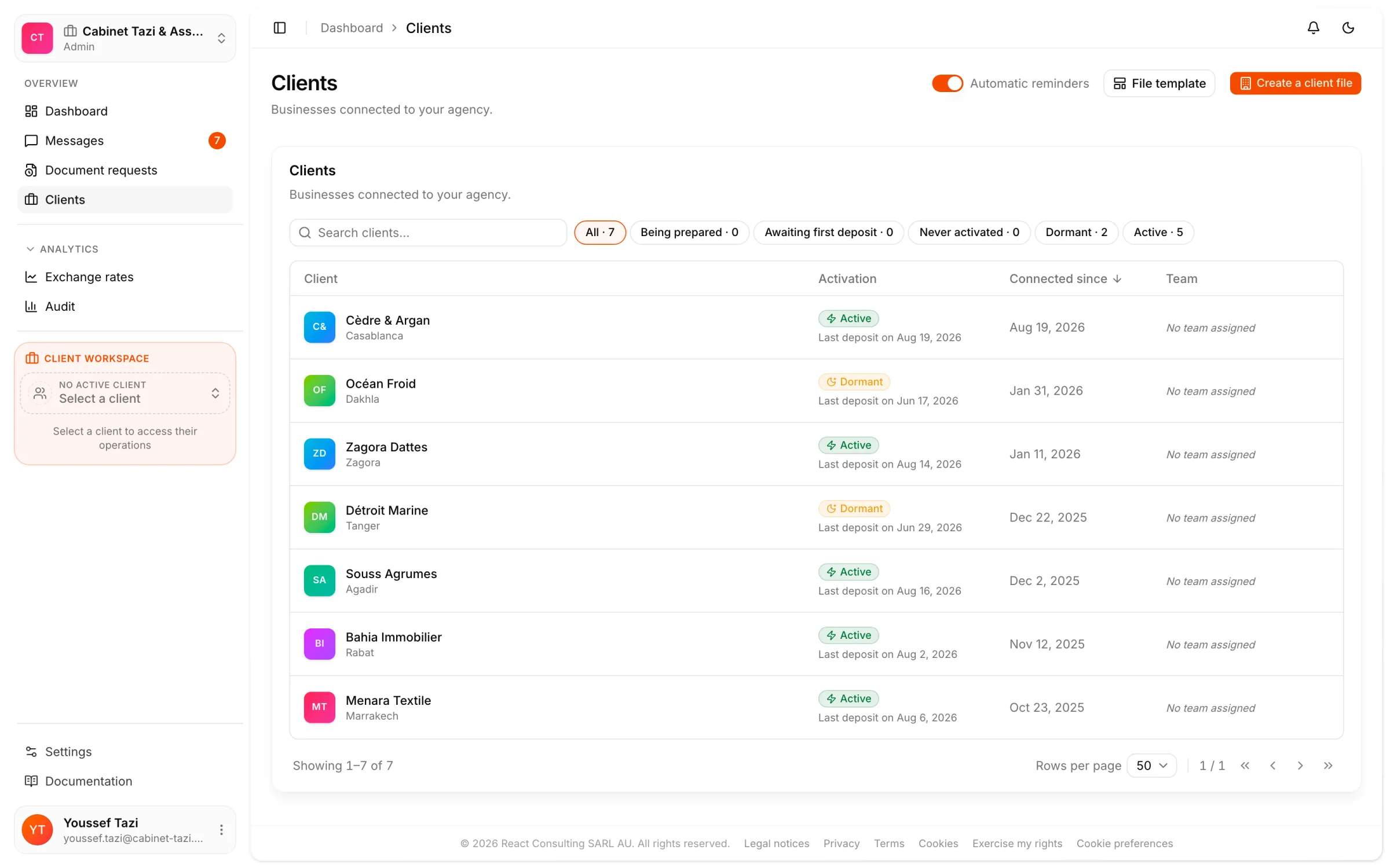 An accounting firm's client portfolio in React Box: every connected company, its activation, its latest upload and its team.