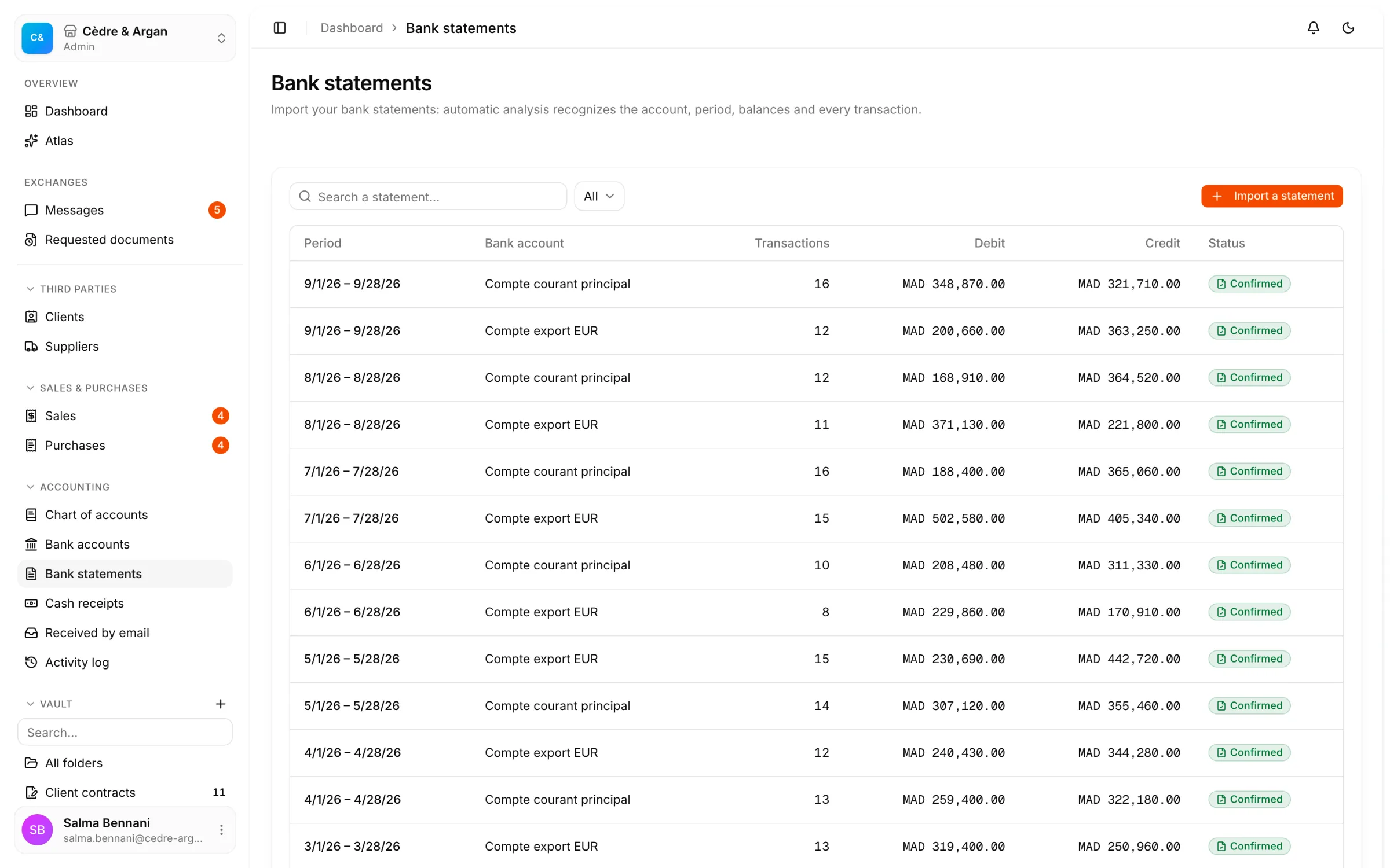 Bank statements imported into React Box, by account and period, with their reconciliation status.