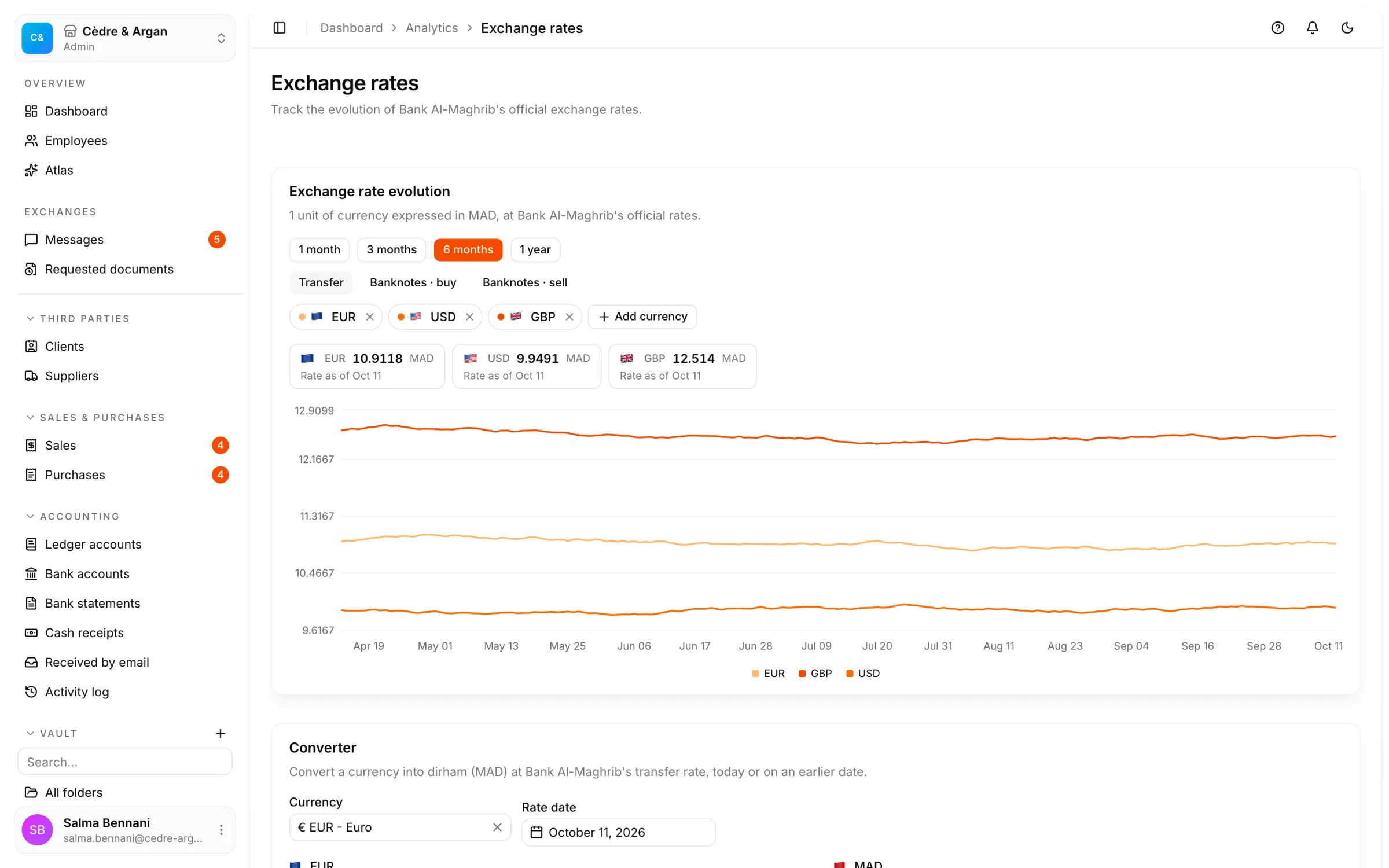 The official Bank Al-Maghrib exchange rates in React Box: the EUR, USD and GBP curve over six months, and the dirham converter.